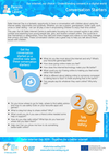 Parents & Carers - Internet Conversation Starters cover