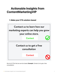 Insights From Contentmarketingvip cover